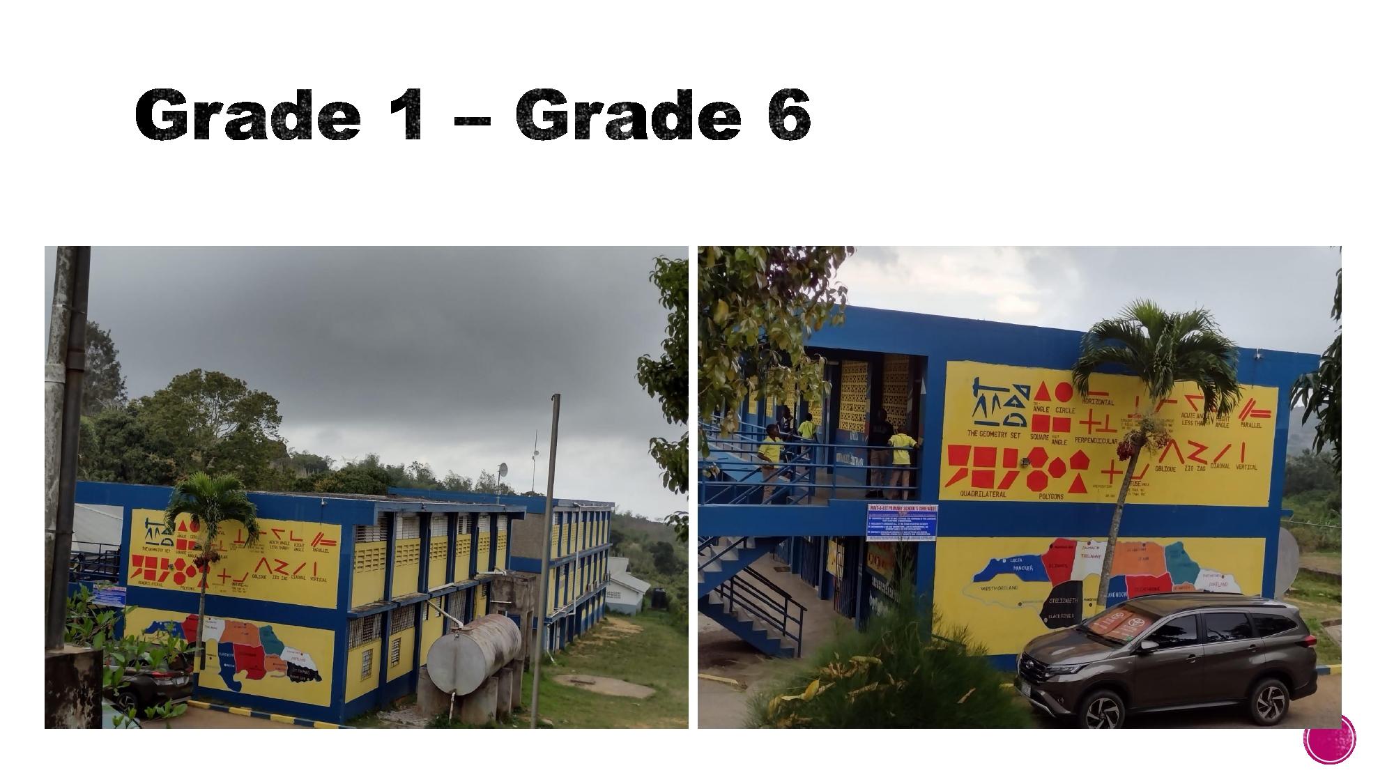 Impact Story - Slide 14